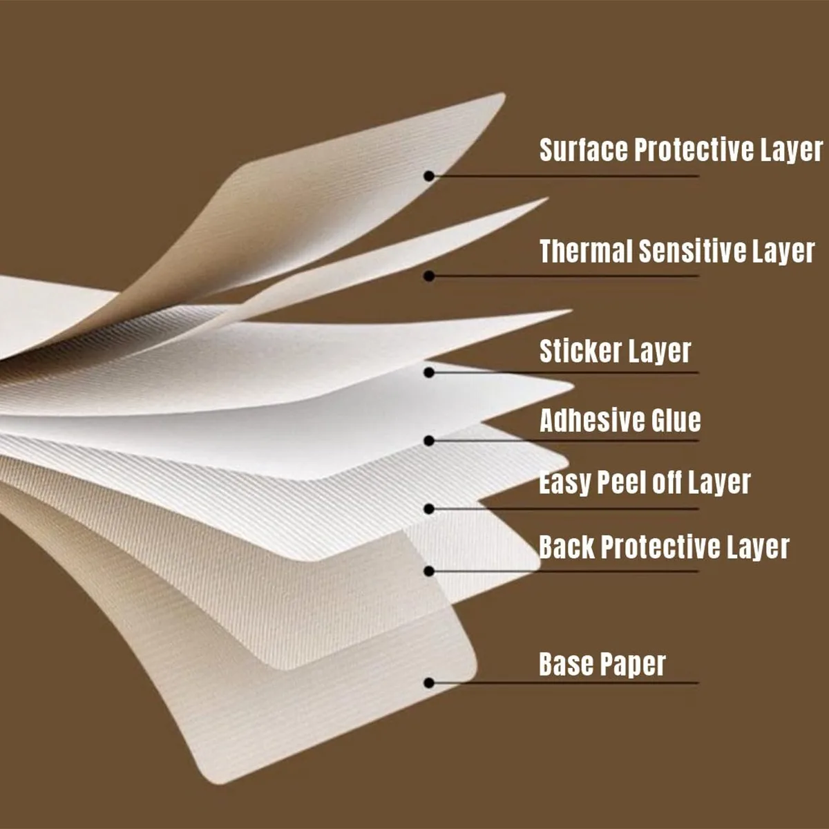 Thermal Sticker paper Thermal  - огляд і ціна Commercial Printing Machine