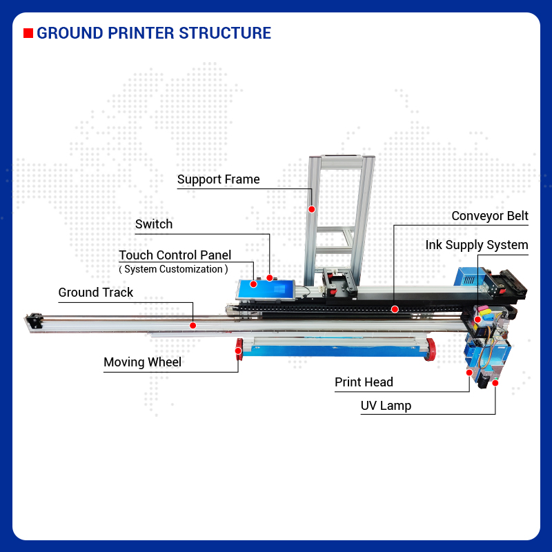 BK-UV256T Commercial 2-in-1 Wa - огляд і ціна Commercial Printing Machine